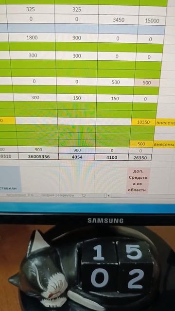📌Рабочее воскресенье📚погружение в отчёты🖨️⌨️ #работа #отчетность #рабочиемоменты #жизнь смотреть онлайн