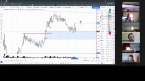 История одной сделки на интенсиве.