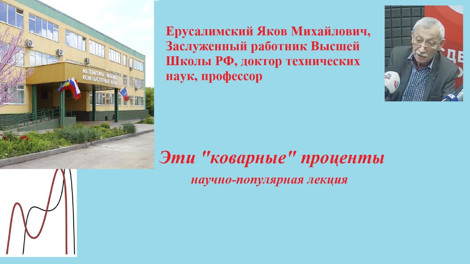 коварныепроценты