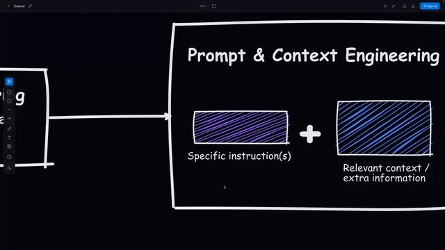 13. Making Sense of Prompt & Context Engineering смотреть онлайн