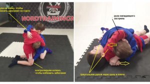 Выход из гильотины.  Удушение Вон Флю (Джейсона Фон Флу). Оппонент не подозревает о контратаке.