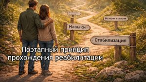 Поэтапный принцип реабилитации