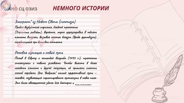 ПРОФИЛАКТИКА ЗППП