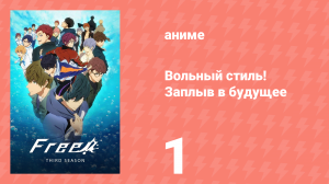 Вольный стиль! Заплыв в будущее 1 серия (аниме-сериал, 2018)