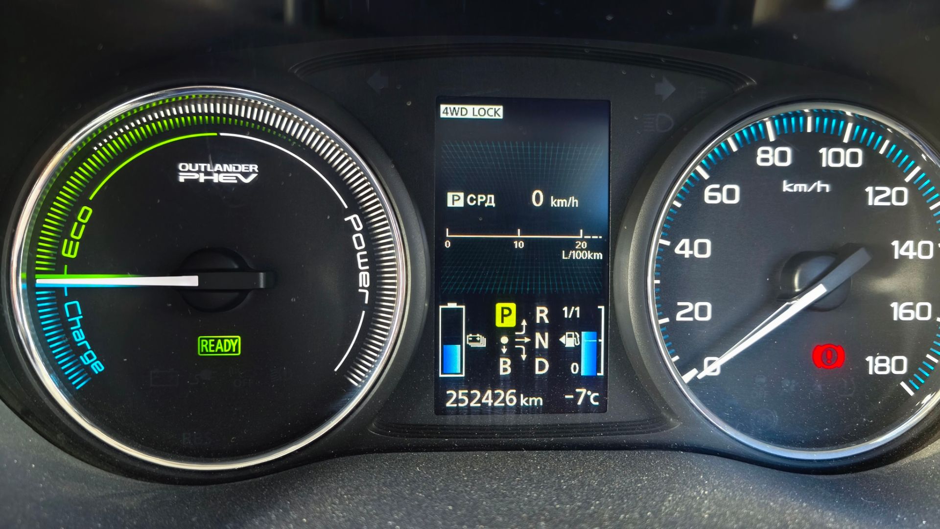 Кодинг простыми словами или включение отображения мгновенного расхода на приборной панели