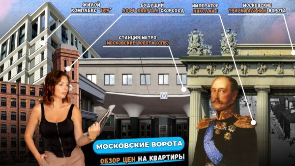 Цены на квартиры у метро «Московские ворота» | Санкт-Петербург — обзор рынка
