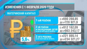 Надбавки долгожителям и изменения в семейной ипотеке: ряд изменений вступили в силу в России