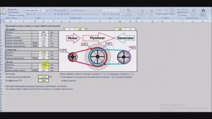 Расчет своей Электростанции Без Топлива - Free Energy