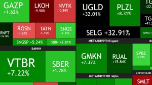 ⚡️1 февраля ► Что покупать дальше / Новости за выходные ► Итоги месяца и недели