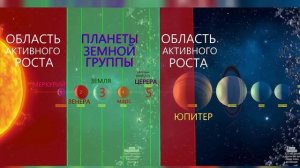 Вот как РЕАЛЬНО устроен МИР. Солнце Непрерывно РОЖДАЕТ новые планеты