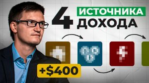 Пассивный доход: ЭТИ 4 источника кормят меня 20 ЛЕТ!