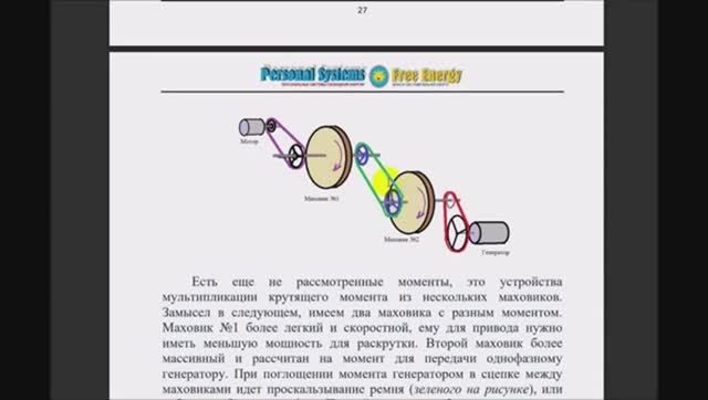 БТГ без СЕКРЕТОВ Free Energy System