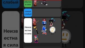 тер лист силы персонажей из слияние миров