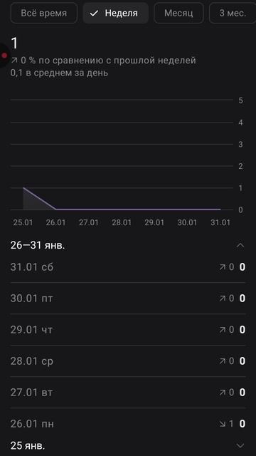 ребят осталось ещё 4