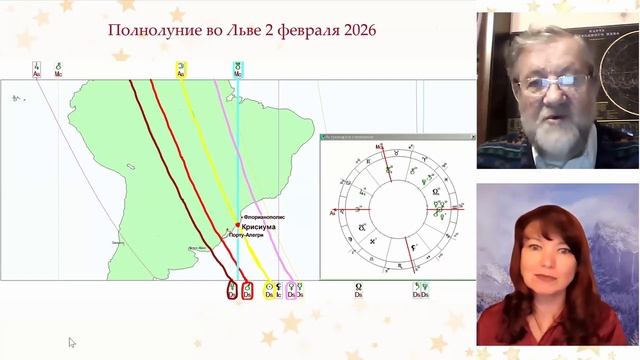 Полнолуние во Льве 2.02.2026 смотреть онлайн