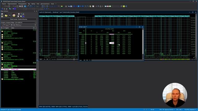 Процентный чиптюнинг это зло? смотреть онлайн