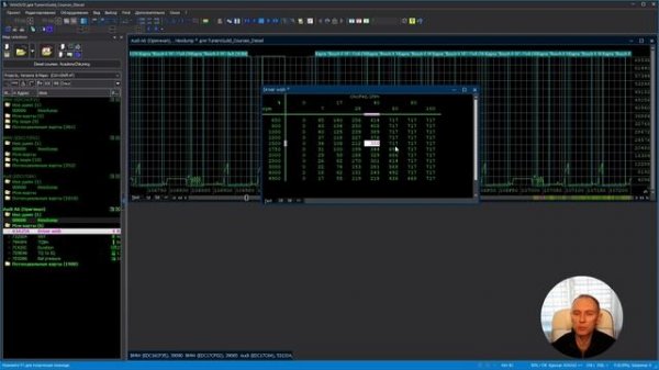 Процентный чиптюнинг это зло?