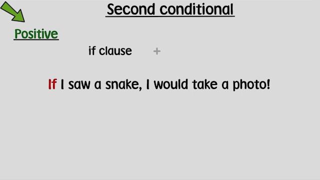 Life Vision A2-B1 Pre-Intermediate Unit 7.2. Second conditional