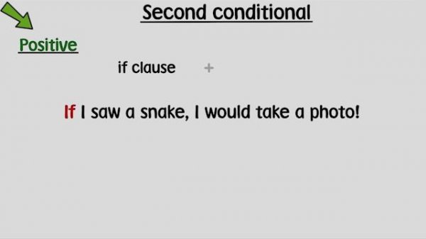 Life Vision A2-B1 Pre-Intermediate Unit 7.2. Second conditional