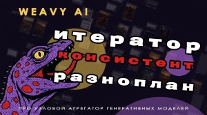 Weavy AI ✨ 8. Текстовый итератор для консистента в разноплане