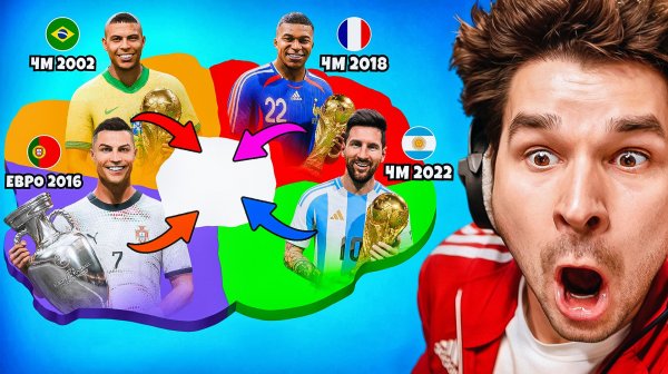 FC 26 ИМПЕРИАЛИЗМ... НО Только ПОБЕДИТЕЛИ Чемпионата Мира и Евро ВСЕХ Времен!!