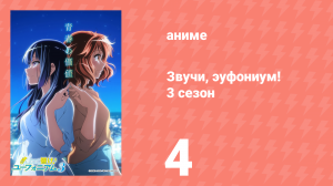 Звучи, эуфониум! 3 сезон 4 серия «Этюд с тобой» (аниме-сериал, 2015)