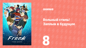 Вольный стиль! Заплыв в будущее 8 серия (аниме-сериал, 2018)