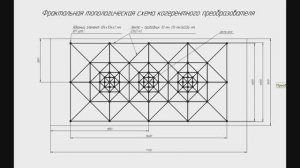 Фрактальная схема для формирования регулярного пространства тренингового центра.