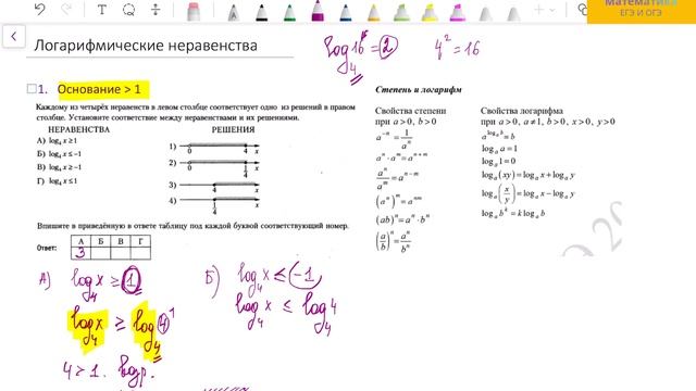 ЕГЭ математика БАЗА 2026. Задание 18. Неравенства с логарифмом.