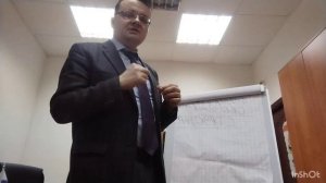 Основы заявительного порядка школа гражданина. "Школа гражданина".