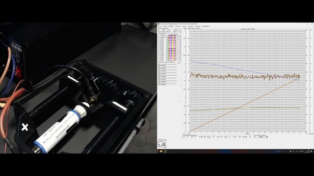 АО Энергия ЛИЦ-2.5Н - Разряд 2.5A