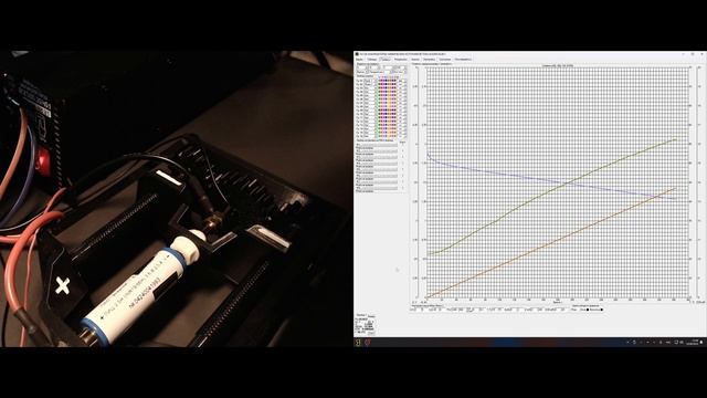 АО Энергия ЛИЦ-2.5Н - Разряд 15A