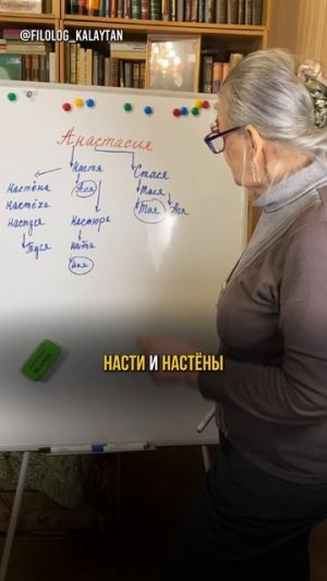 Женская форма имени «Анастасия» от мужского «Анастас»