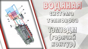Водяная система тепловоза ТЭМ18ДМ (горячий контур)