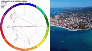 Полнолуние/Гороскоп 2- 8 февраля 2026/Убывающая луна в Феврале