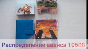 #22 распределение аванса 10600.
Слова паразиты и ляпы приследуют🤣
