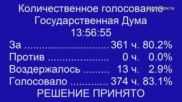 25 мая 2023 года депутаты Госдумы отклонили поручение Президента