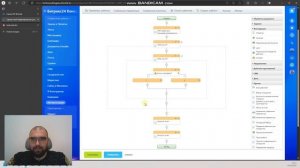 Немного о работе REST-приложений в Битрикс24
