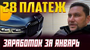 Сколько заработал ТЕРМИНАТОР за январь 2026 в ЯНДЕКС такси