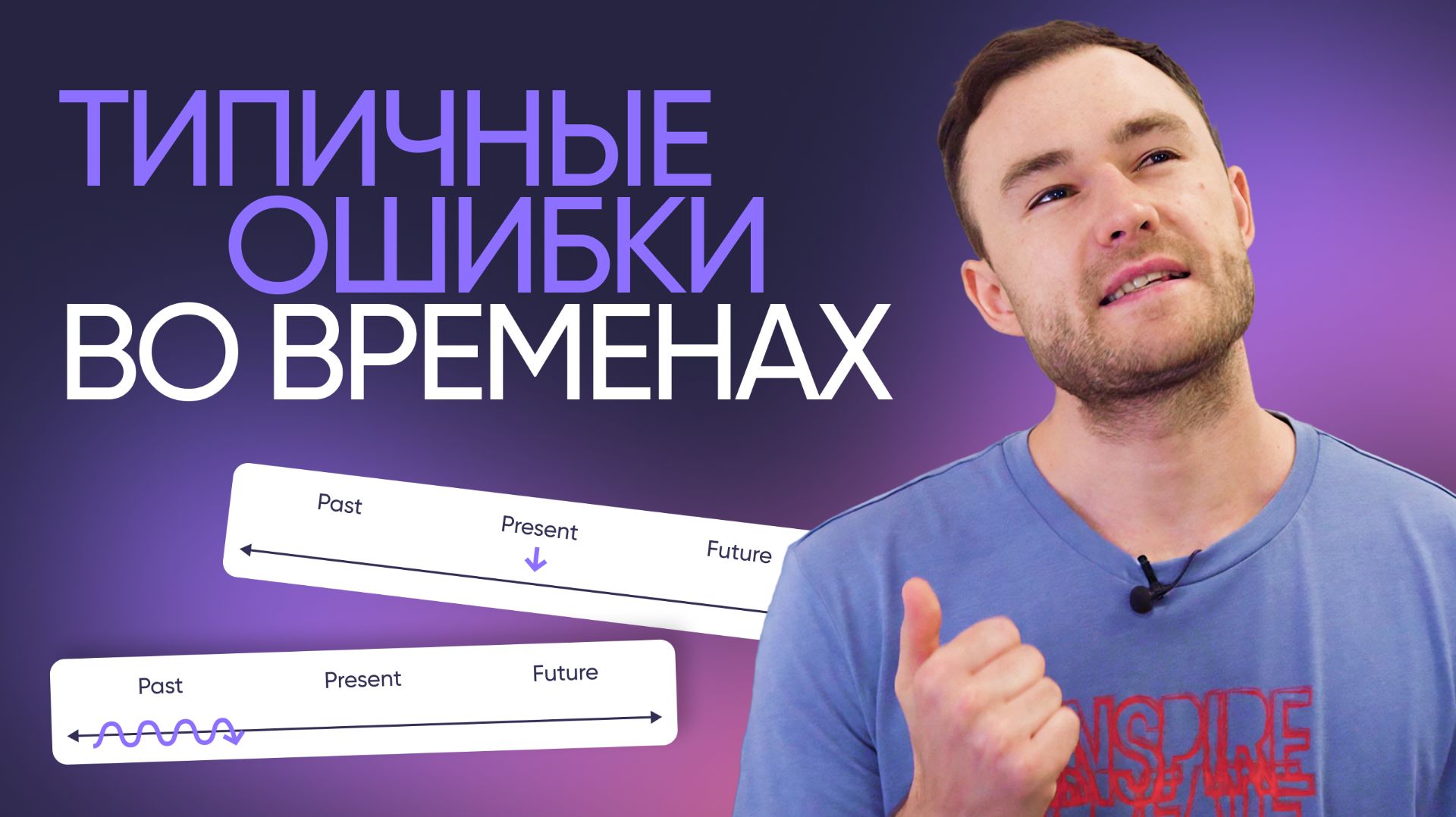 Типичные ошибки во временах | Грамматика английского | Онлайн-школа «Инглекс»