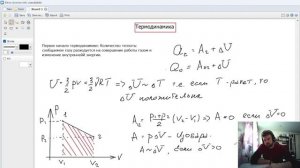 Тема 7 Термодинамика ЕГЭ 2026 Физика теория