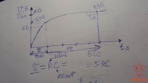 Урок 16. Как работает RC-цепь РЕАЛЬНО  САМОЕ ПОНЯТНОЕ ОБЪЯСНЕНИЕ!