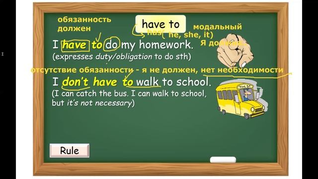 Глагол have to смотреть онлайн