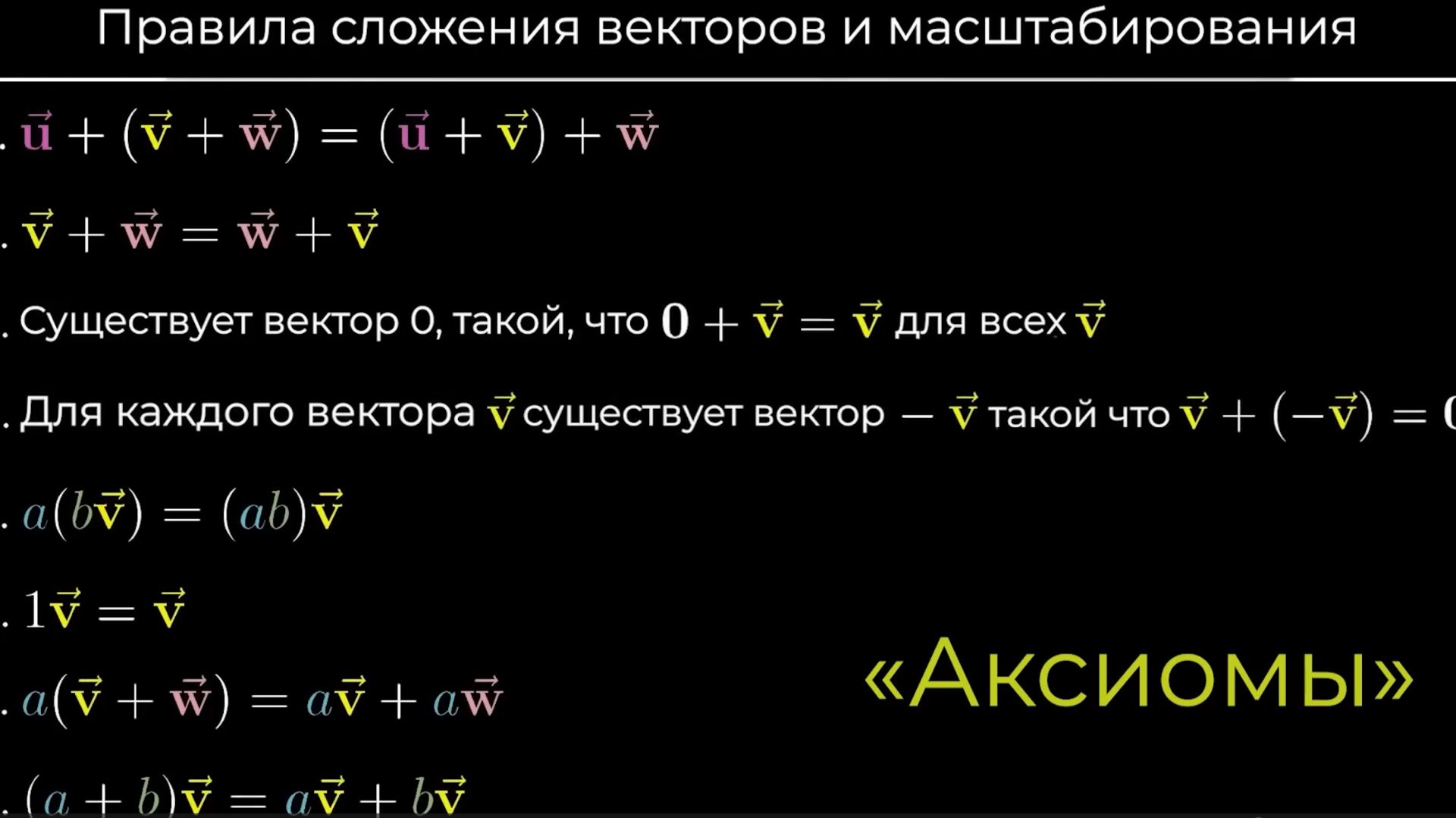Линейная алгебра №16. Абстрактные векторные пространства смотреть онлайн