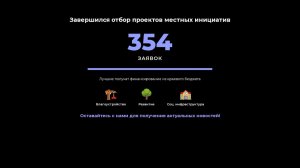 Сейчас Коротко расскажем о важнейших событиях Красноярского края