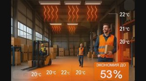 Лучистое отопление. Особенности