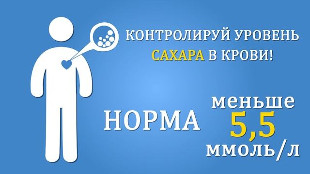 Норма сахара в крови