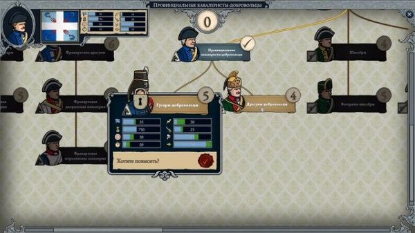 Master of Command Французский королевский двор. Маршал. Железная воля. Акт 1. Часть 1. Попытка 1.