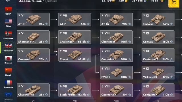 Что за танки? 2 часть