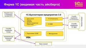 Академия_УФА.Основной_курс. вводный вебинар от 02.02.2026